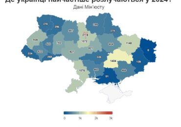 На Закарпатті у першому півріччі 2024 року зафіксували найменшу в Україні кількість розлучень