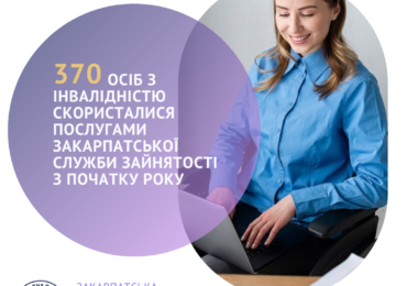 370 осіб з інвалідністю скористалися послугами Закарпатської служби зайнятості з початку року