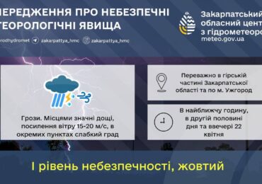 На Закарпатті очікуються грози зі значними дощами, шквальним вітром і градом