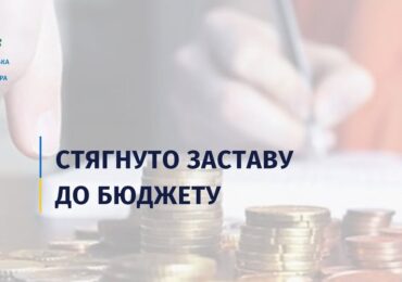 Понад 240 тис грн застави звернуто до бюджету через невиконання підозрюваним обов’язків застави