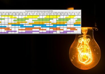 Графік вимкнення світла на Закарпатті 20 листопада