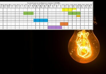 Графік вимкнення електроенергії на Закарпатті 5 листопада