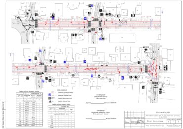 До уваги водіїв: зміни в організації руху на вулиці Митній в Ужгороді